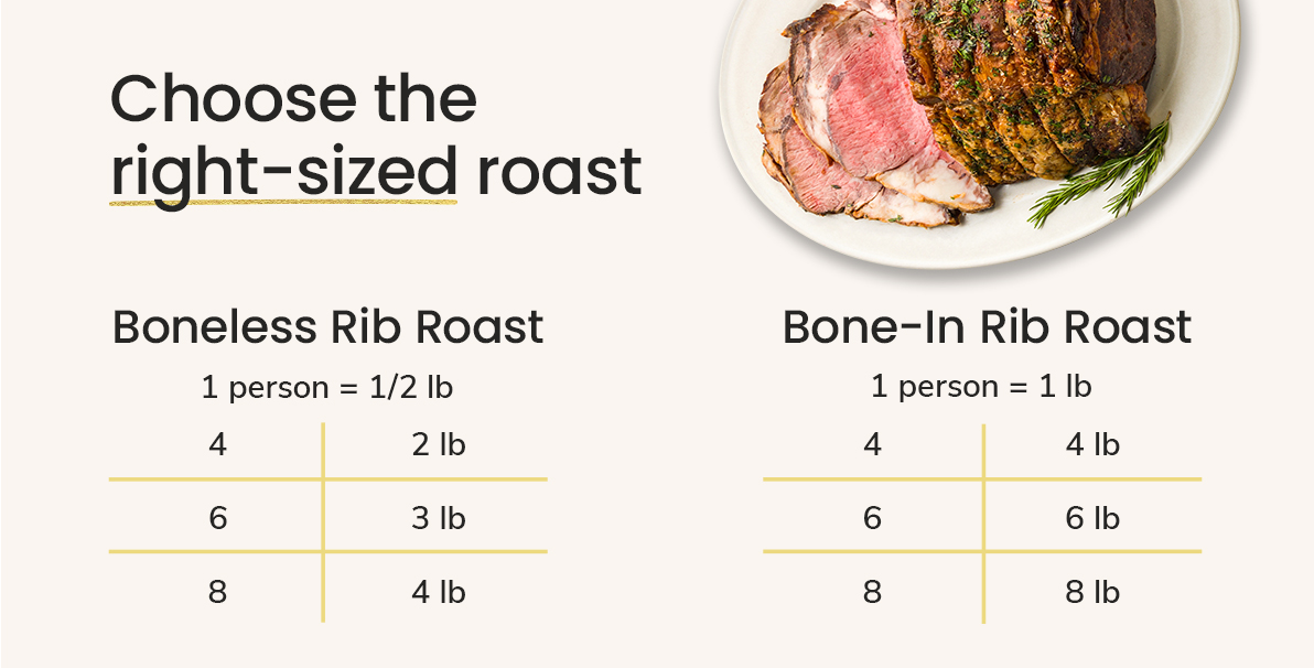 https://www.acmemarkets.com/content/dam/digital-production/b2c/landing-page/winter/christmas-holiday-dinner/christmas-choose%20your-roast.jpg